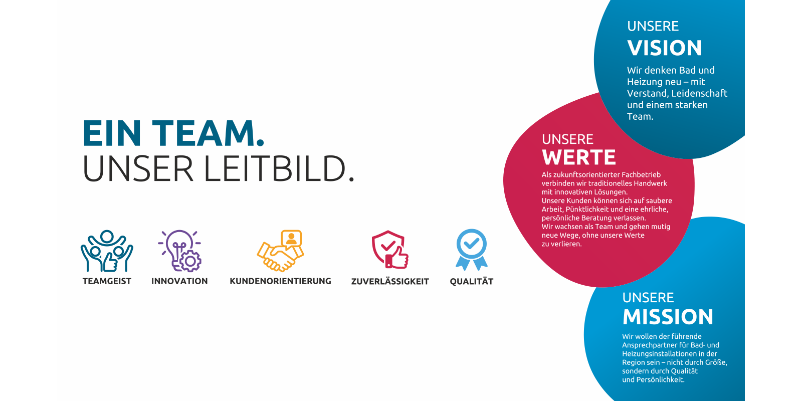 In der Grafik sind zentrale Unternehmenswerte wie Zuverlässigkeit und Kundenorientierung durch Symbole und Text hervorgehoben.